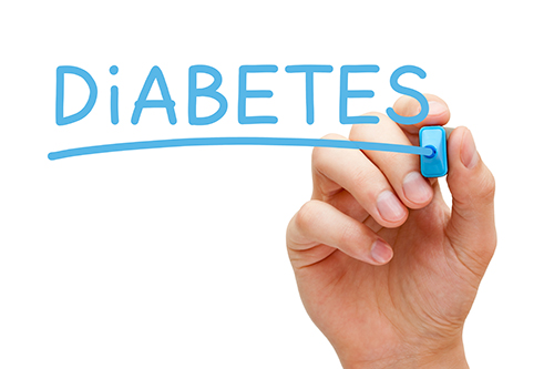 Hand writing Diabetes | managing diabetes