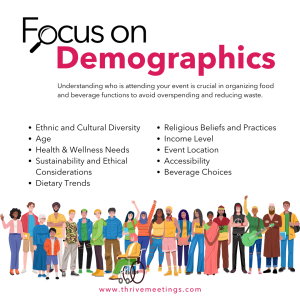Graphic of a diverse group of people at the bottom. At the top are the words Focus on Diversity with the o in Focus being replaced with a magnifying glass. It is part of an article to Focus on DEI