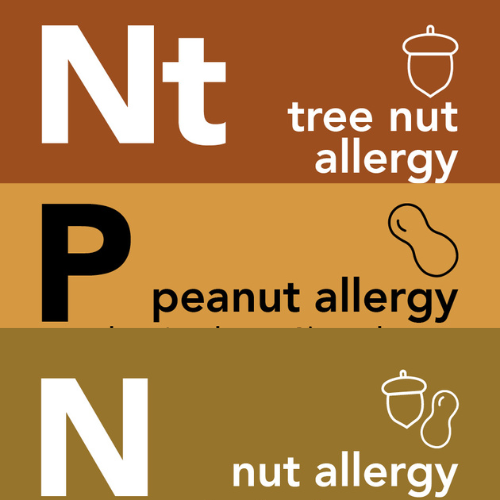 Combo Pack - Tree Nut/Peanut/Nut Allergy