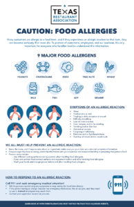 Texas Restaurant Association Caution: Food Allergies Poster with icons of the top 9 allergens